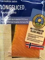 Mängden socker i Saumon fumé