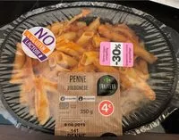 Mängden socker i Penne bolognese