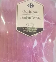 Mängden socker i Ganda ham