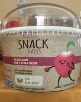 Mängden socker i Radis Snack