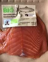 Mängden socker i Saumon fumé