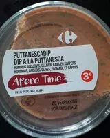 Mängden socker i Puttanescadip