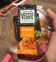 Mängden socker i Spread veggie