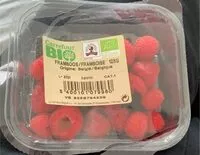Mängden socker i Framboise