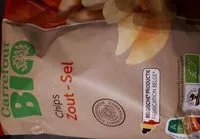 Mängden socker i Chips sel