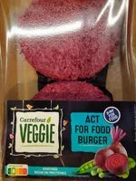 Mängden socker i Act for good burger