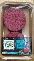 Mängden socker i Burger Act for food betterave