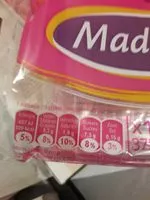 Mängden socker i Madeleines