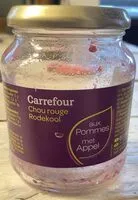 Mängden socker i Choux rouge