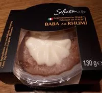 Mängden socker i Baba au rhum