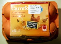 Mängden socker i Oeufs de poule élevées au sol