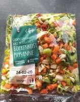 Mängden socker i JETS DE POIREAUX