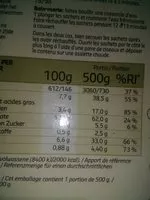 Mängden socker i Waterzooi de poulet et riz basmati