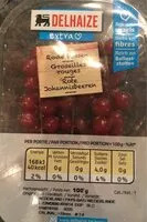 Mängden socker i Rode bessen