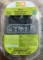 Mängden socker i Mûres