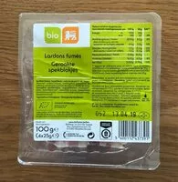 Mängden socker i Lardons Fumés