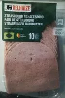 Mängden socker i Pain de Strasbourg