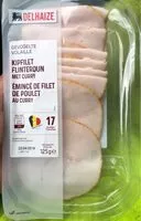 Mängden socker i Émincé de filet de poulet au curry