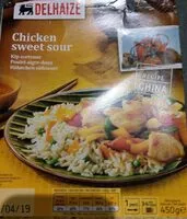 Mängden socker i Chicken sweet sour