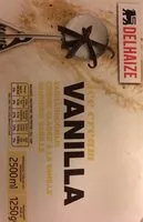 Mängden socker i Ice cream vanilla