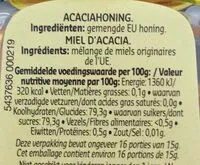 Mängden socker i Honey