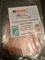 Mängden socker i Zalm traditioneel gerookt