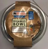 Mängden socker i Hummus bowl