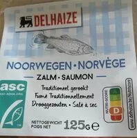 Mängden socker i Saumon fumé