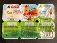 Mängden socker i Bio fromage frais