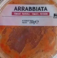 Mängden socker i Arabiata