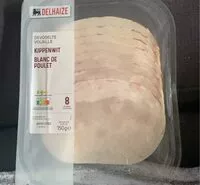 Mängden socker i Blanc de poulet