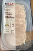 Mängden socker i Filet de poulet