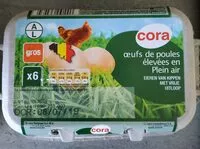 Mängden socker i Œufs de poules élevées en Plein air