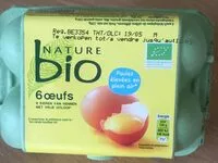 Mängden socker i Oeufs