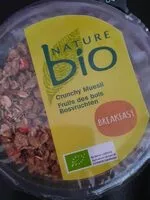 Mängden socker i Crunchy muesli