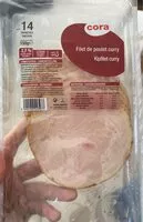 Mängden socker i Filet de poulet curry