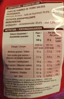 Mängden socker i Chips naturel