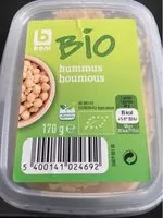 Mängden socker i Houmous