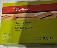 Mängden socker i Toasts Melba
