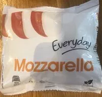 Mängden socker i Mozzarella