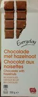 Mängden socker i Chocolade met hazelnoot