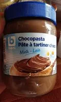 Mängden socker i Pâte à tartiner choco
