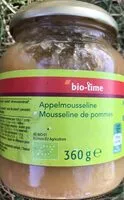 Mängden socker i Mousseline de pommes