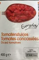 Mängden socker i Tomates concassées