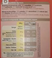 Mängden socker i Melange de noix