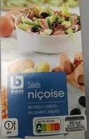 Mängden socker i Salade niçoise