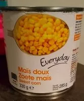 Mängden socker i Maïs doux