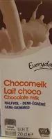 Mängden socker i Lait choco