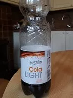 Mängden socker i cola light