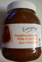 Mängden socker i Pâte à tartiner aux noisettes